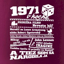 1971 v kocke 1971 v kocke