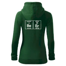 Beer - periodická tabuľka Beer - periodická tabuľka