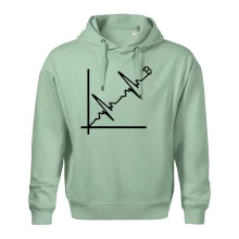 EKG graf bitcoin EKG graf bitcoin