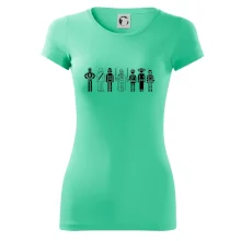 SW - Postavičky SW - Postavičky