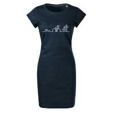 EKG triatlon EKG triatlon