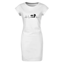 EKG rádiológia EKG rádiológia