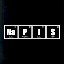 Vlastný nápis - periodická tabuľka