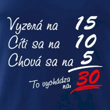 Vyzerá, cíti sa, chová sa - 30 rokov Vyzerá, cíti sa, chová sa - 30 rokov