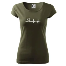 EKG zuby EKG zuby