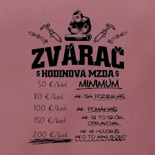 Hodinová mzda zvárač