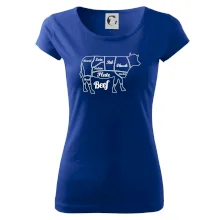 Krava nákres rozrezanie Anglicky