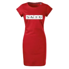 Periodická tabulka - Teacher Periodická tabulka - Teacher