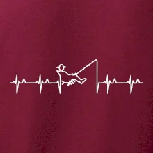 Rybár ekg Rybár ekg