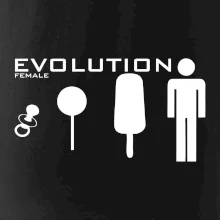 Evolúcia ženy Evolúcia ženy