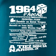 1964 v kocke 1964 v kocke