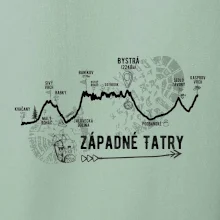 Profil kopca Západné Tatry