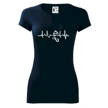 Ekg rybárčenie Ekg rybárčenie