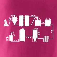 Pivná cesta od výroby k výčapu Pivná cesta od výroby k výčapu