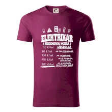 Hodinová mzda elektrikár