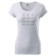 Fyziológia cviky Fyziológia cviky