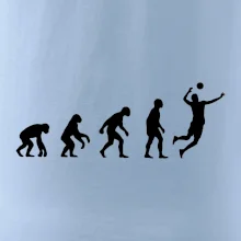 Evolúcia volejbal smeč