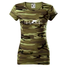 EKG koliesko EKG koliesko