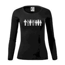 SW - Postavičky SW - Postavičky