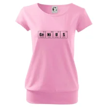 Genius - periodická tabuľka Genius - periodická tabuľka