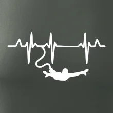 EKG bungee jumping