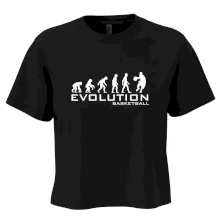 Evolúcia Basketball