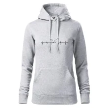 Rybár ekg Rybár ekg