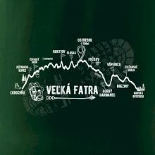 Profil kopca Veľká Fatra