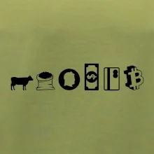 Evolúcia peňazí Bitcoin