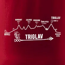 Profil Triglav Bovec - Bohinjské jazero