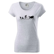 Evolution of man (supersport)