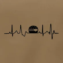 Ekg hamburger