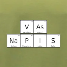 Vlastný nápis - periodická tabuľka