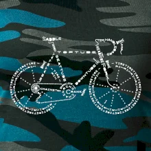 Bicykel názvy Bicykel názvy