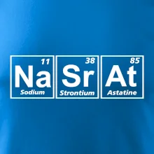 Periodická tabulka - Nasrat Periodická tabulka - Nasrat