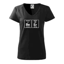 Beer - periodická tabuľka Beer - periodická tabuľka