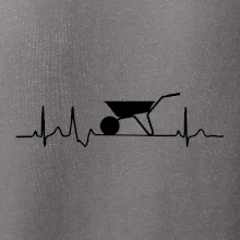 EKG koliesko EKG koliesko