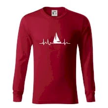 EKG plachetnica EKG plachetnica