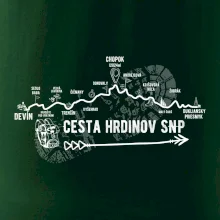 Profil Cesta hrdinov SNP - Obracene Devin - Dukliansky priesmyk