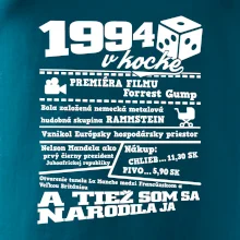 1994 v kocke