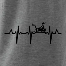 EKG rotoped