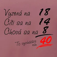 Vyzerá, cíti sa, chová sa - 40 rokov Vyzerá, cíti sa, chová sa - 40 rokov