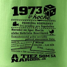 1973 v kocke