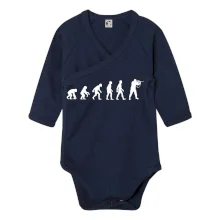 Evolúcia vojaka - stojace Evolúcia vojaka - stojace