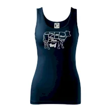 Krava nákres rozrezanie Anglicky