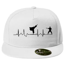 Karate EKG