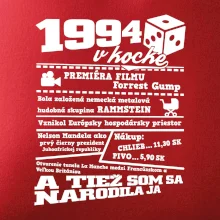 1994 v kocke
