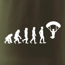 Evolúcia paragliding