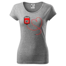 Transfúzia srdce - vaša krvná skupina Transfúzia srdce - vaša krvná skupina