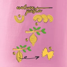 Evoluce pasta